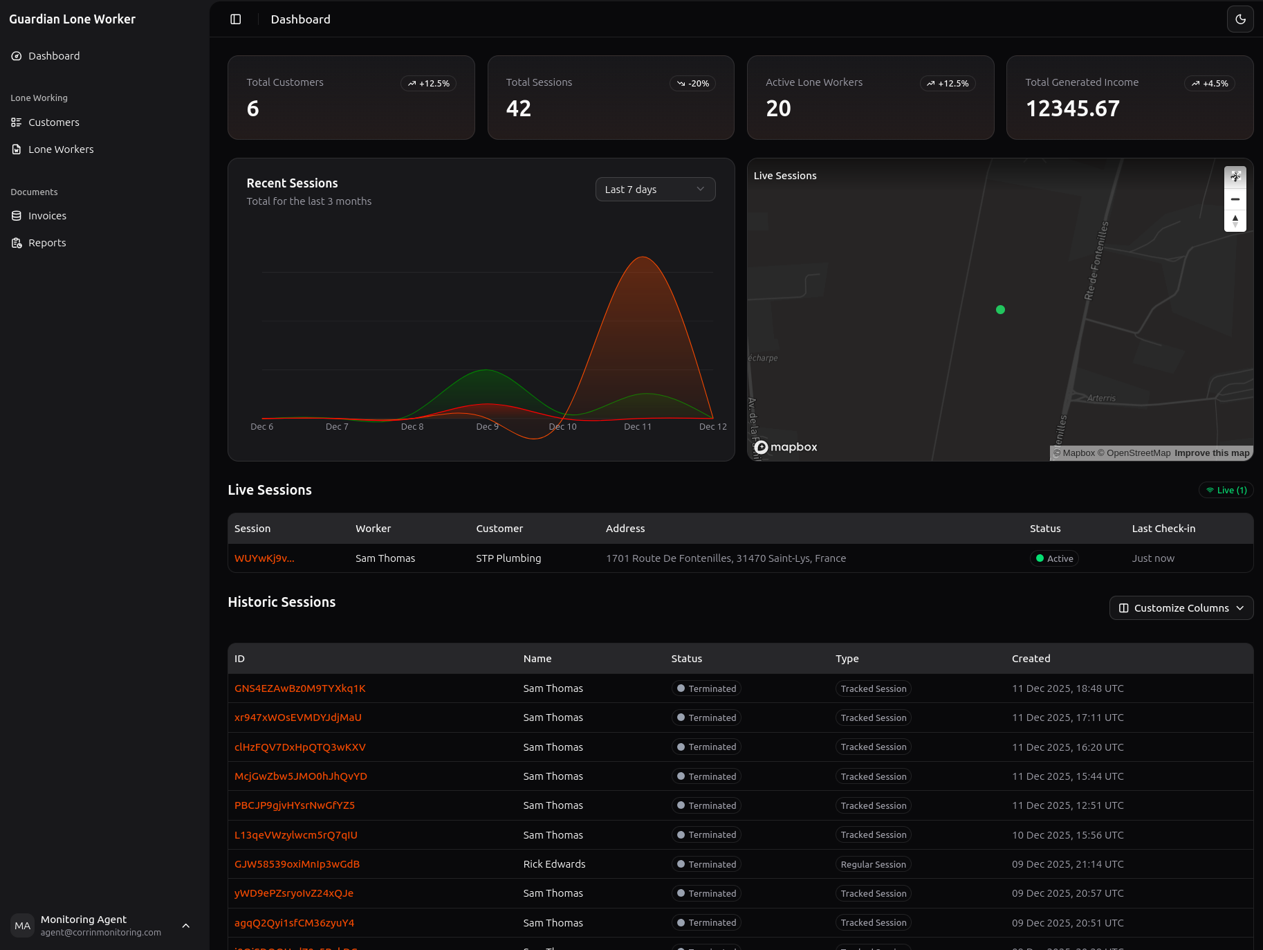 Guardian Lone Worker Dashboard